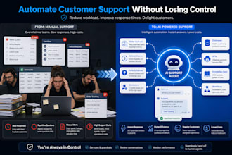 build a custom ai customer support agent with workflows and integrations