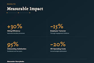 help build and implement HR processes in your company