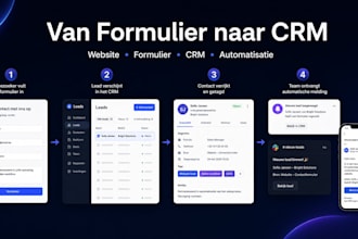 build an ai lead qualification and appointment booking workflow