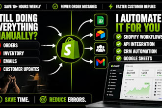 build shopify automation using make com and zapier