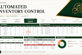 automate your production and inventory tracking