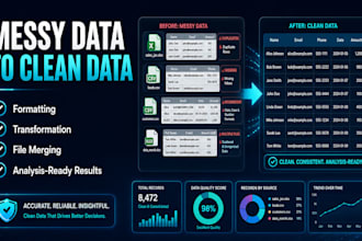 clean and process excel or CSV data using python pandas