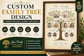 design a personalized family tree artwork