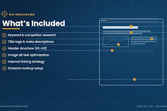 perform a technical on page SEO audit and full optimization