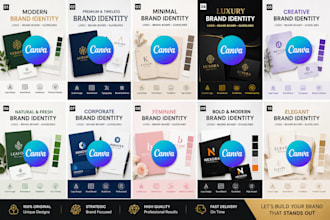 design timeless brand identity,visual identity, brand guidelines and brand board