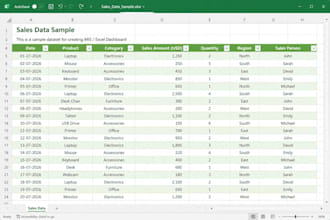 create professional mis reports, dashboards excel automation