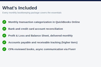 be your monthly bookkeeper in quickbooks as a CPA