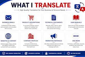 translate chinese to english or english to chinese accurately