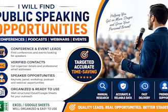find conferences, podcasts and speaking opportunities