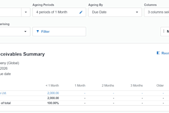 manage and reconcile your invoices and accounts receivable in xero