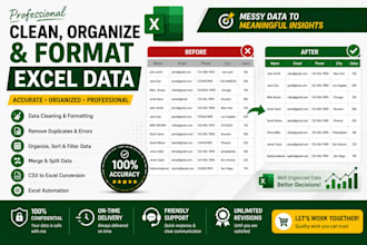 create professional excel dashboards, reports, and data analysis