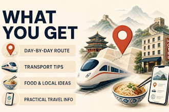 plan a personalized china travel itinerary