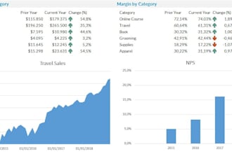 create an excel bookkeeping template