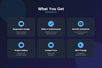 create portfolio website by showcasing clients skills and servises