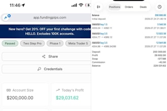 prop trading to pass your evaluation successfully forex prop trading