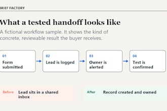connect your website form to CRM with zapier or make