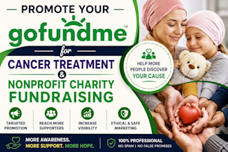 promote gofundme for personal fundraising and nonprofit charity crowdfunding