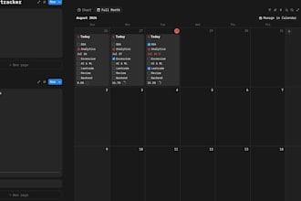 design a custom notion habit tracker and productivity dashboard