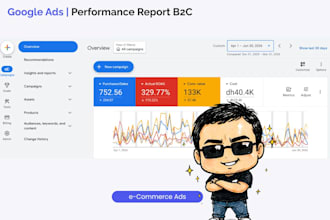 performance marketing services for business growth