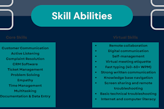 be your customer service, support agent, and virtual assistant