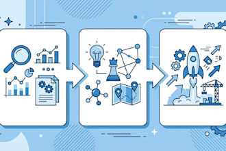 be your ai strategy consultant and build your automation roadmap