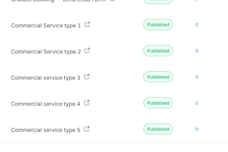 setup gohighlevel funnel, landing page, ghl page edit, and automation expert