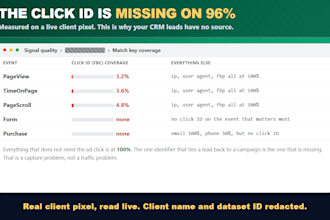 fix google ads lead tracking with gclid capture into your CRM