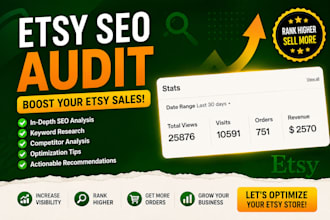 do etsy shop audit, seo, listing and shop optimization