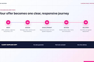 build a responsive conversion focused landing page
