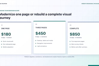 redesign and modernize your responsive website