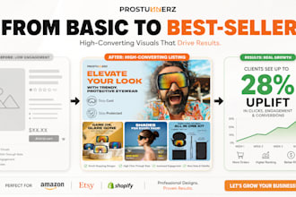 create listing images and ebc content for ecommerce