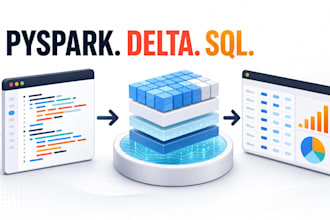 build scalable databricks etl pipelines using pyspark sql