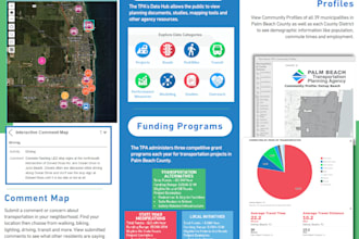 create brochures and rack card designs