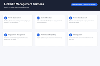 manage and grow your linkedin profile and outreach