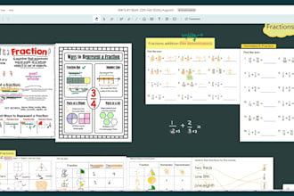 teach elementary math for grades 1 to 5, all curricula