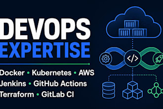 fix your docker ci cd pipeline and AWS deployment issues