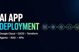 deploy your ai app on google cloud