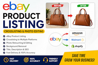 ebay trial crosslisting product listing photo retouching edit background removal