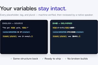 localize your app or game into natural native japanese