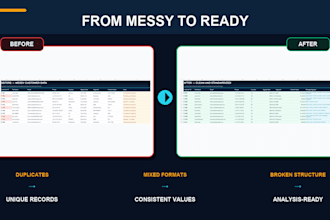 clean deduplicate merge and format excel or CSV data
