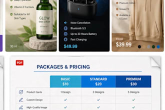 create amazon, etsy, shopify product cards and images