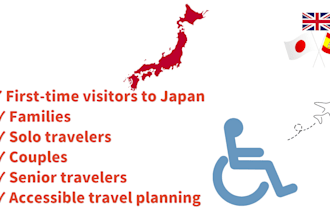 create a personalized japan travel itinerary