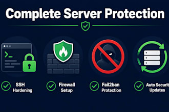 harden and secure your linux vps server against attacks