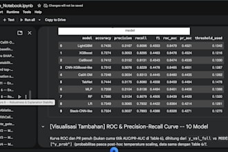 turn your research novelty into a python web or mobile mvp