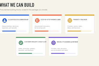 build your early stage startup operations with you