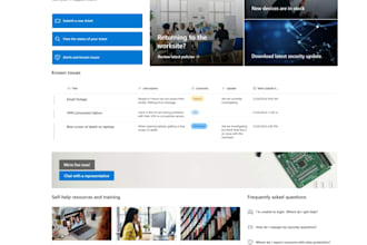 design sharepoint intranet, employee portal, communication site, hub site