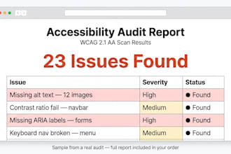 make your wordpress website ada and wcag accessibility compliant