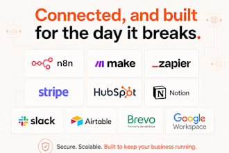 build n8n automations that replace your manual back office work