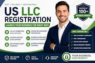 register USA llc registration, llc formation, wyoming us llc for us and ein