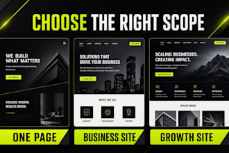 build your small business wordpress website